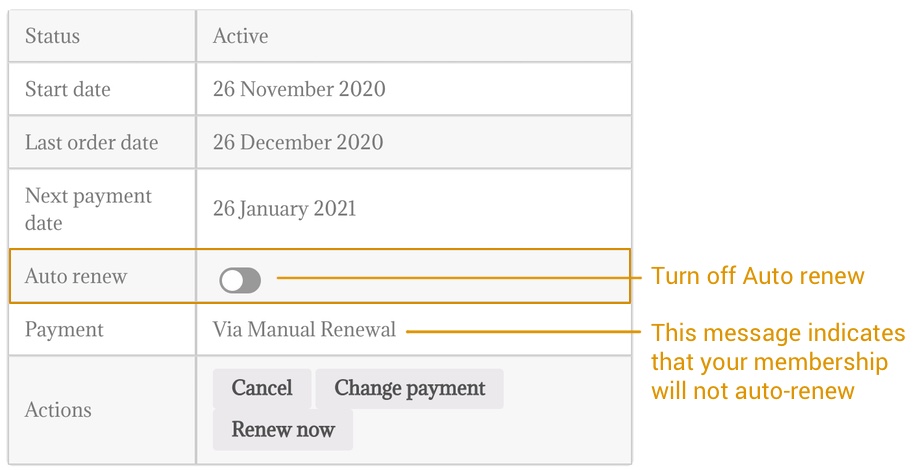 turn of auto renew - Frequently Asked Questions