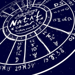 natal chart example illustration 300x300 - Astrology